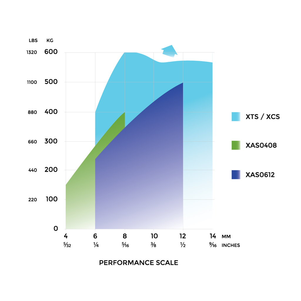 XAS_Graph_for_web-01